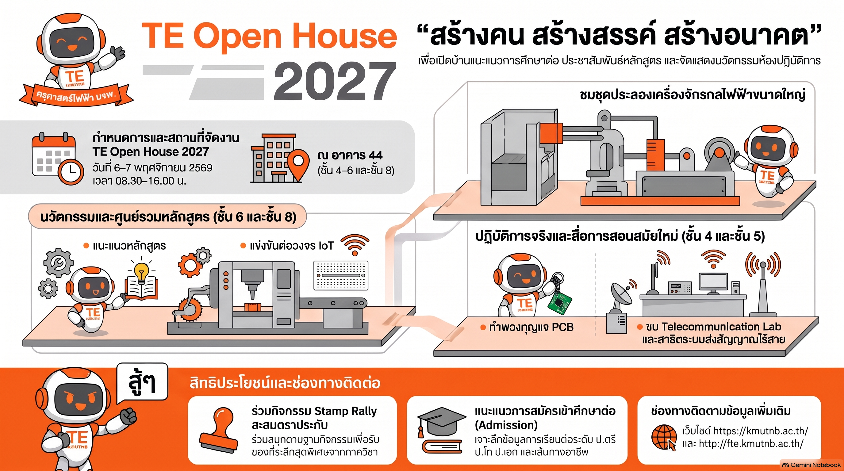 โปสเตอร์_TE_Open_House_2027